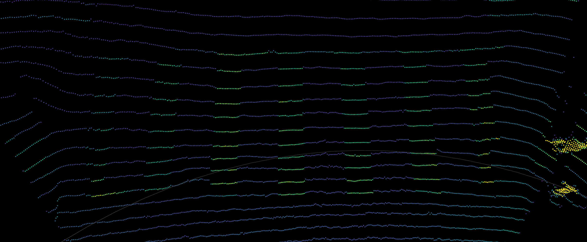 Ouster OS1 range bias on reflective stripes