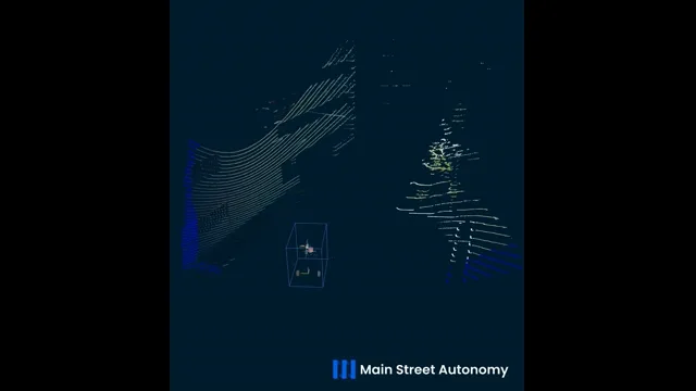 Colorized lidar of figure-8 calibration motion in a parking lot