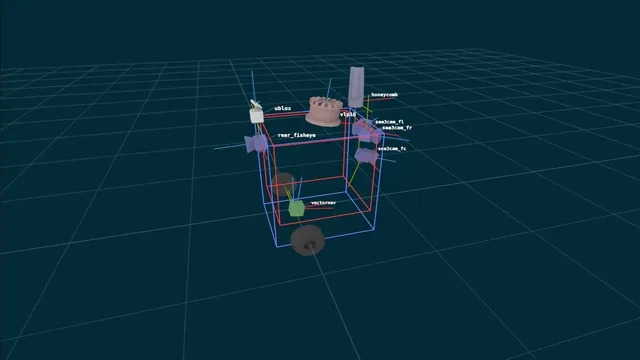 Sensor extrinsics for Marble robot
