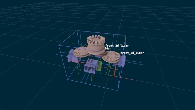 Sensor extrinsics for NVIDIA Carter robot